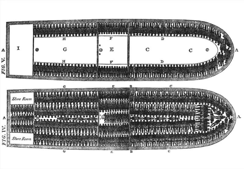 Image representing the Atlantic slave trade, plantation labor, or triangular trade