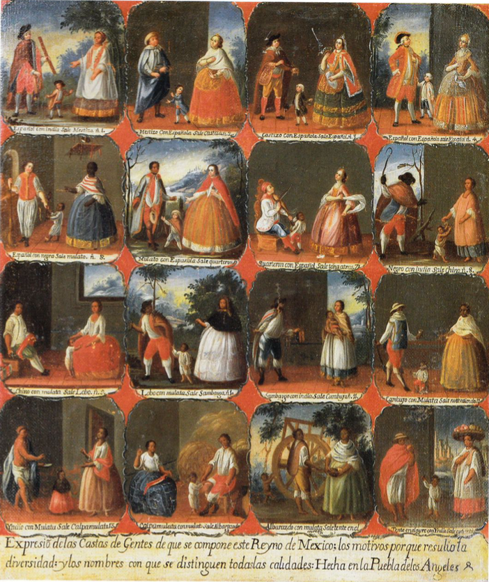 Image representing the Columbian Exchange, environmental transformation, or global movement of goods