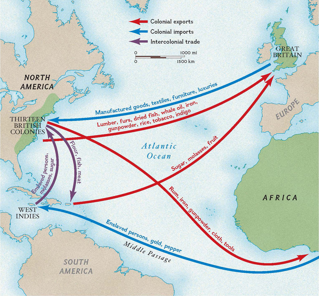 Image representing tariffs, state intervention, infrastructure, or colonial trade policy